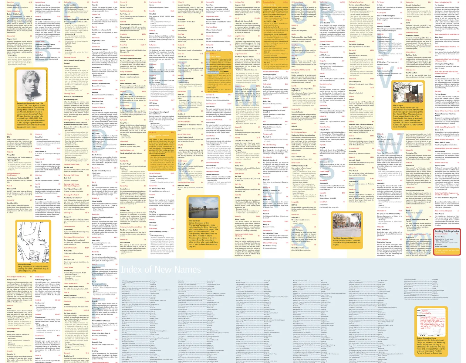The backside of the map, with all the street, parks, and monuments renamed.
